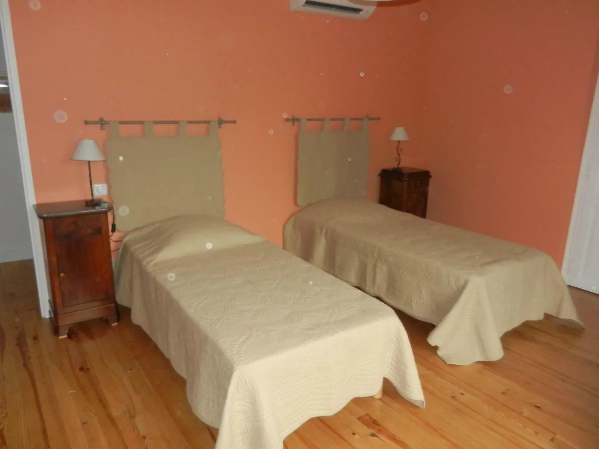 Holiday home Gites-La-Riviere 