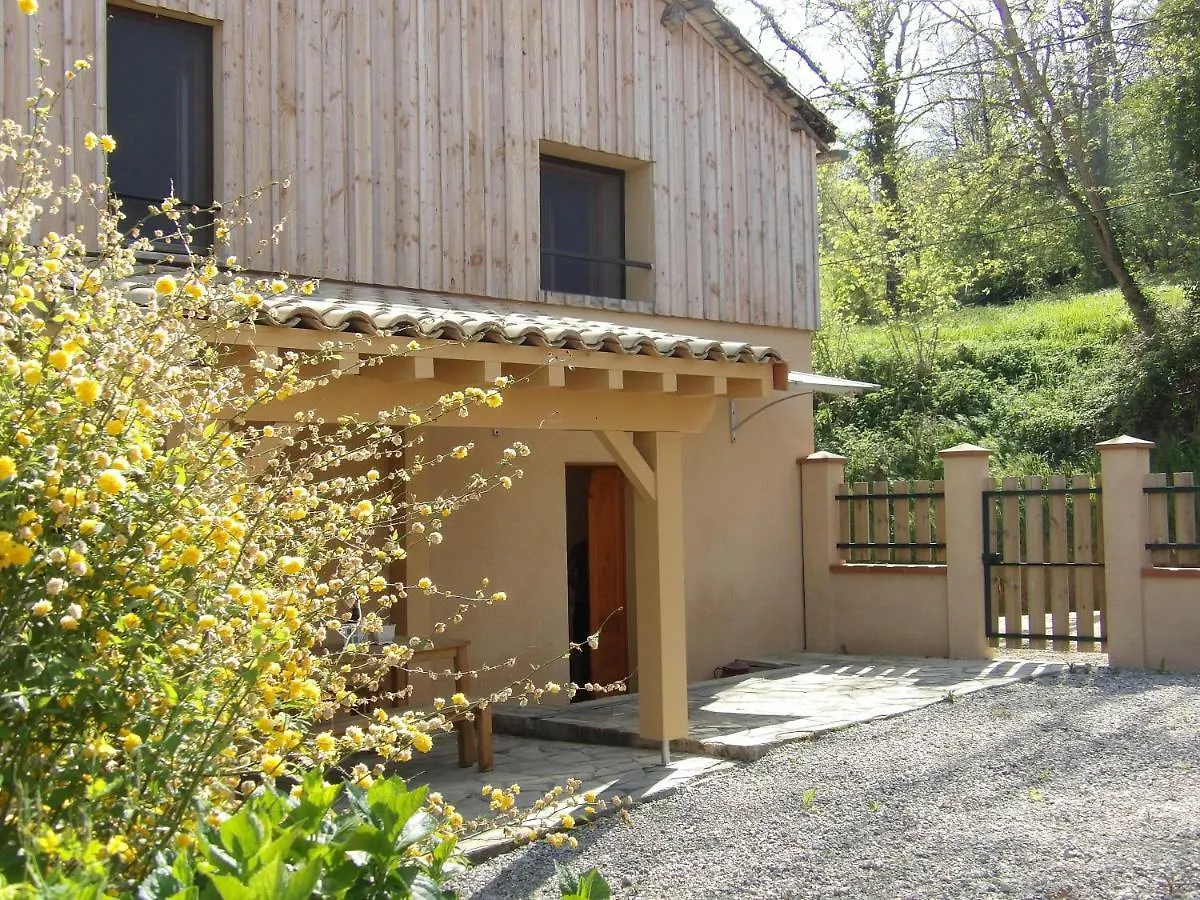 Gites-La-Riviere 