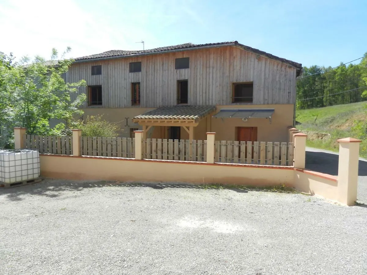 Holiday home Gites-La-Riviere 