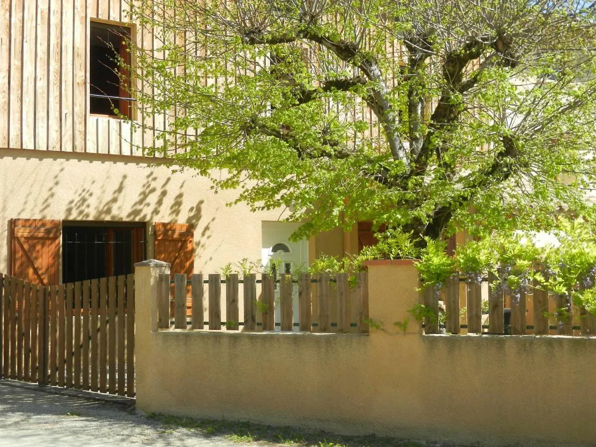 Gites-La-Riviere 