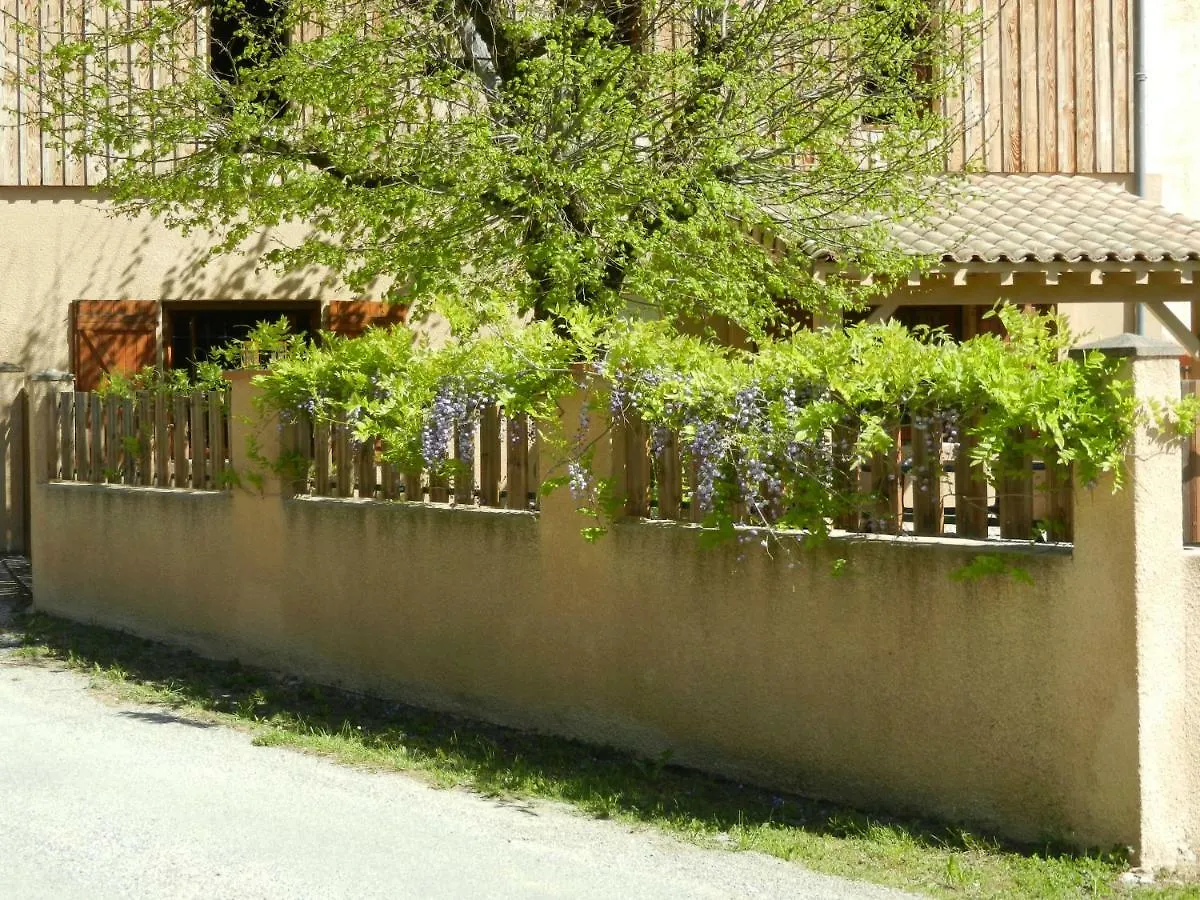 Gites-La-Riviere 